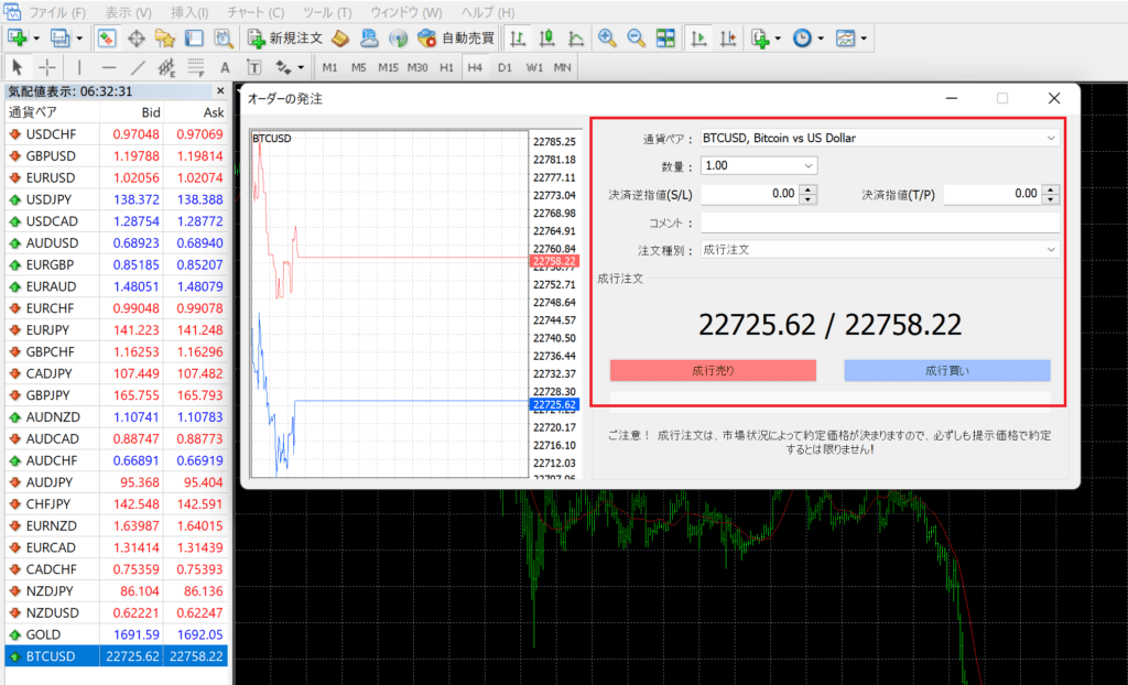 XMで仮想通貨・ビットコインを取引する手順