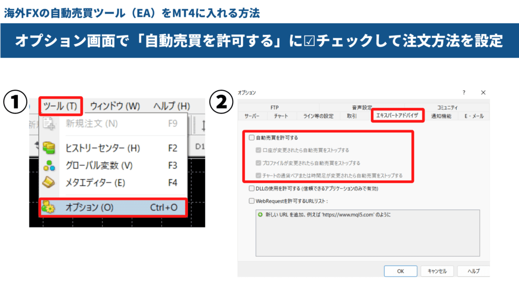 海外FXの自動売買ツール（EA）をMT4に入れる方法③