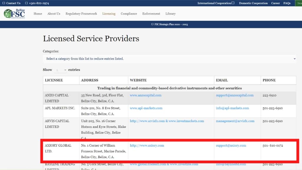 AXIORY評判｜金融ライセンスはベリーズ国際金融サービス委員会（FSC）を取得