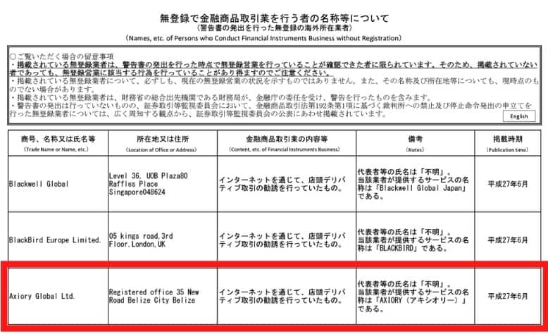 AXIORY評判｜日本の金融庁から警告を受けたことがある