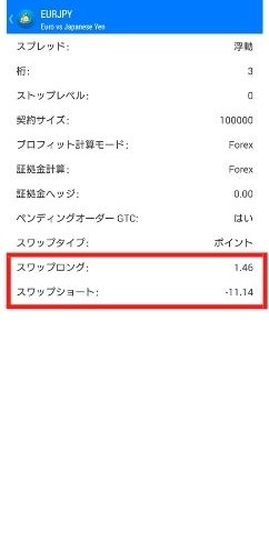 海外FXのスワップポイント確認方法①【MT4】気配値の通貨ペアをタップ→通貨ペアのプロパティ2