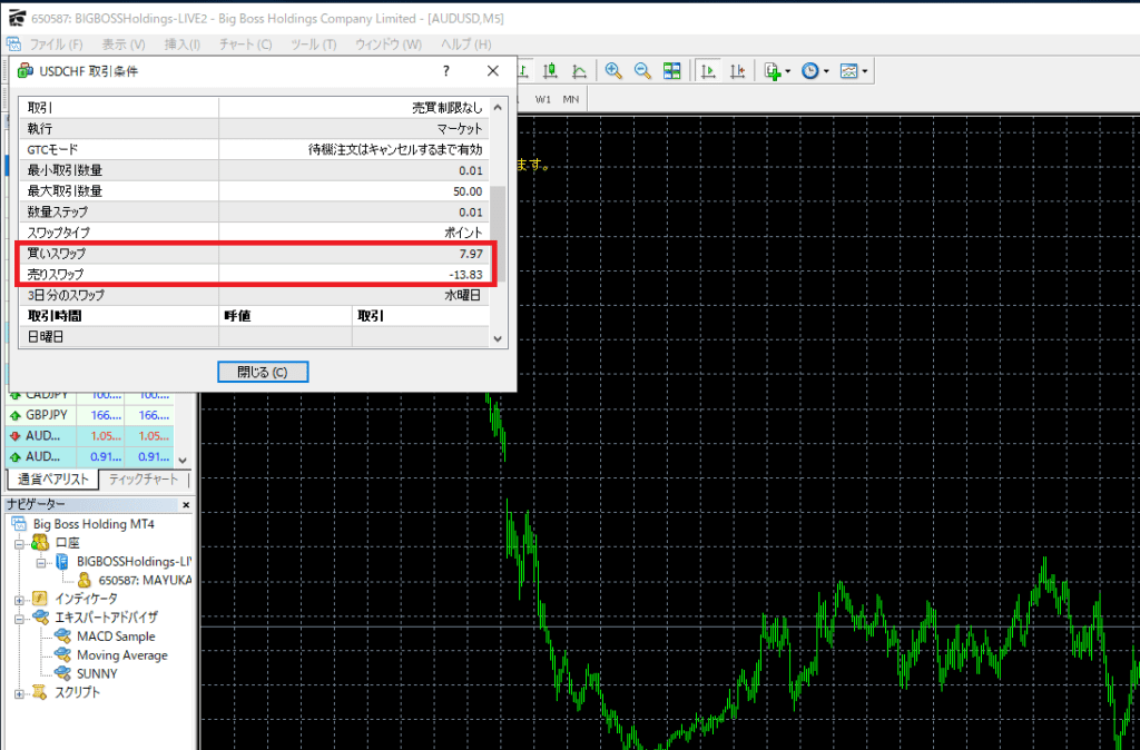 FXGT｜スワップポイントを確認する方法