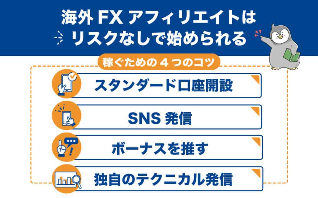 海外FXアフィリエイトは稼げない？稼ぐための4つのコツを伝授