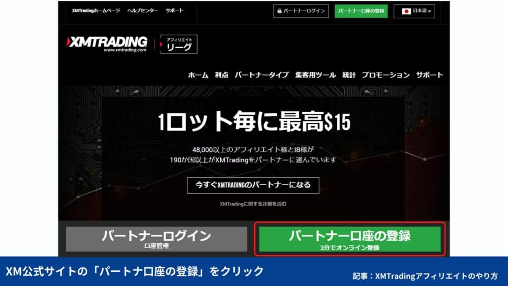 XMのパートナー口座の登録方法