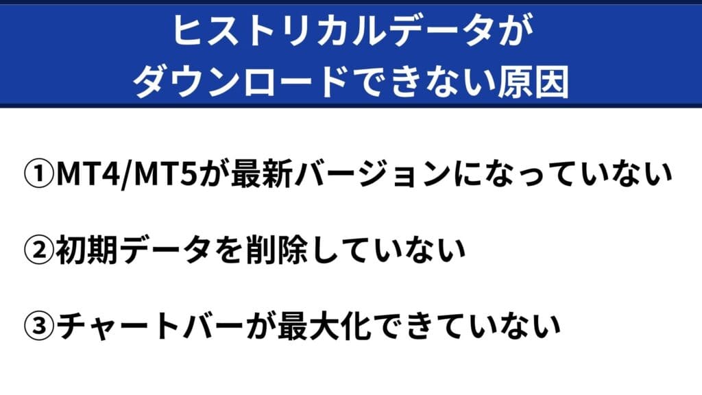 XMTradingのヒストリカルデータがダウンロードできない原因と対処法