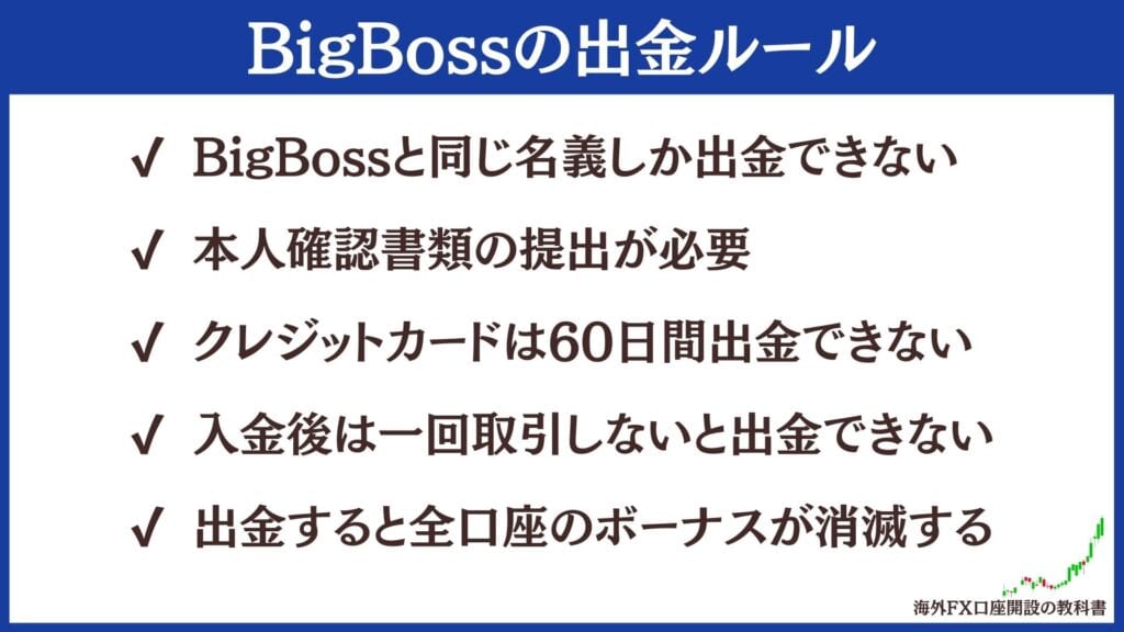 BigBossの出金ルール