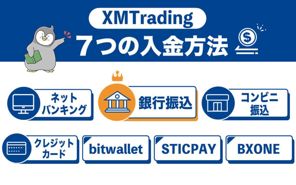 XMトレーディングの使い方｜入金方法