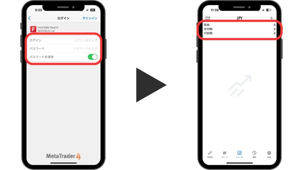 IronFX（アイアンFX）の使い方｜MT4/MT5のダウンロード・ログイン方法【スマホ】