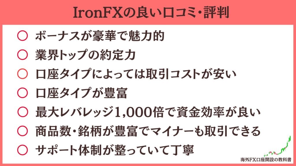 IronFX（アイアンFX）の良い評判・口コミ