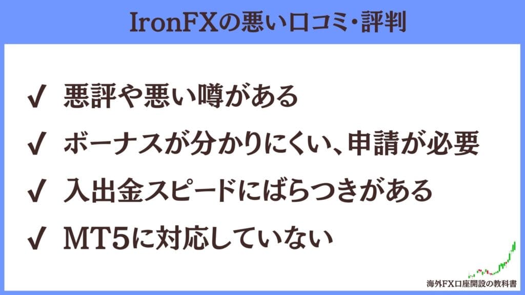 IronFX（アイアンFX）の悪い評判・口コミ