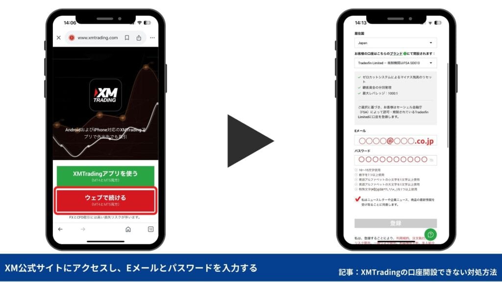 XMTradingの口座開設方法