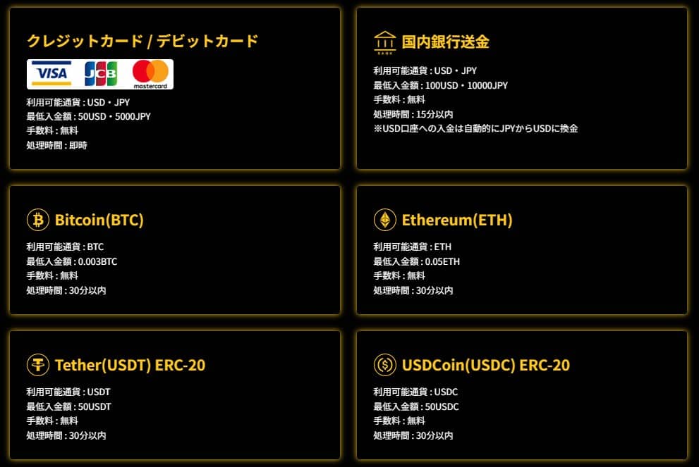 IS6FXの入金方法