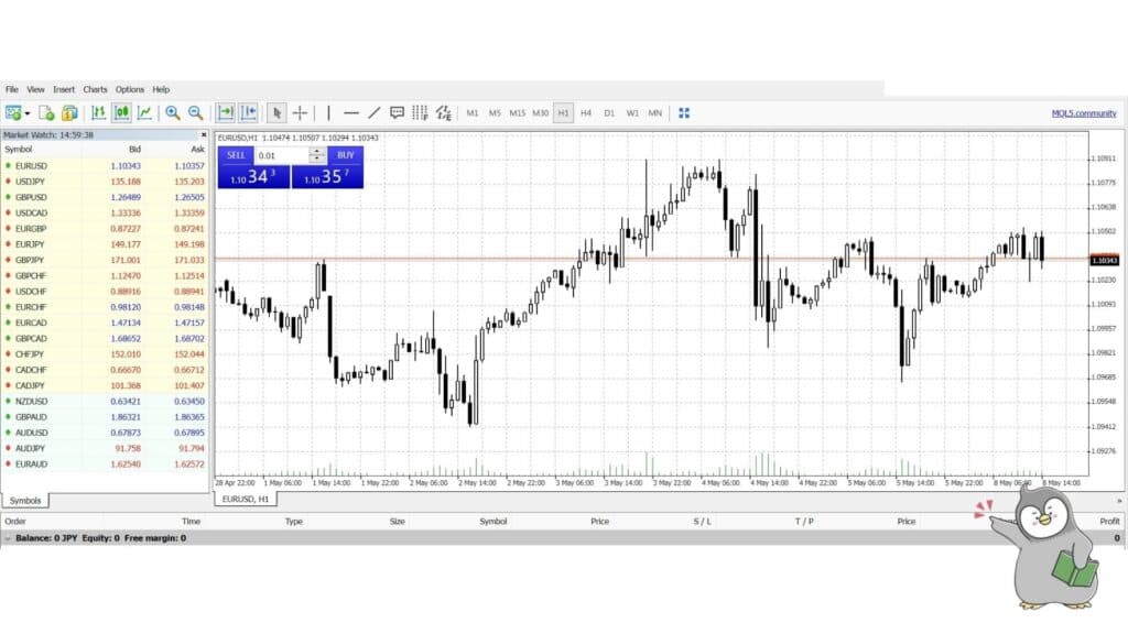 ThreeTrader（スリートレーダー）のMT4のダウンロード・ログイン方法