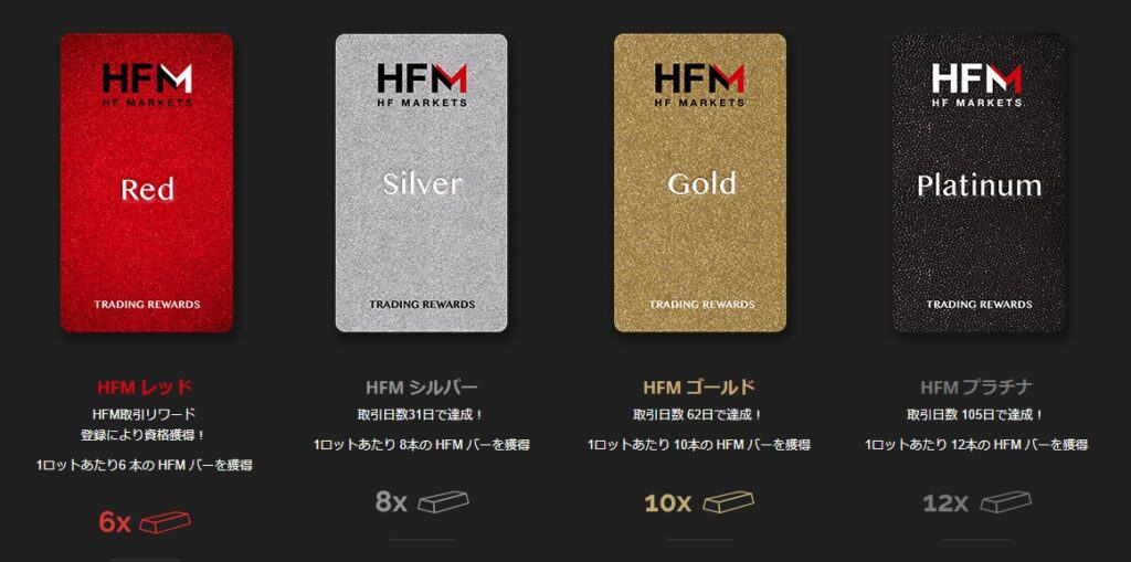 HFMのロイヤリティプログラムの内容と参加方法