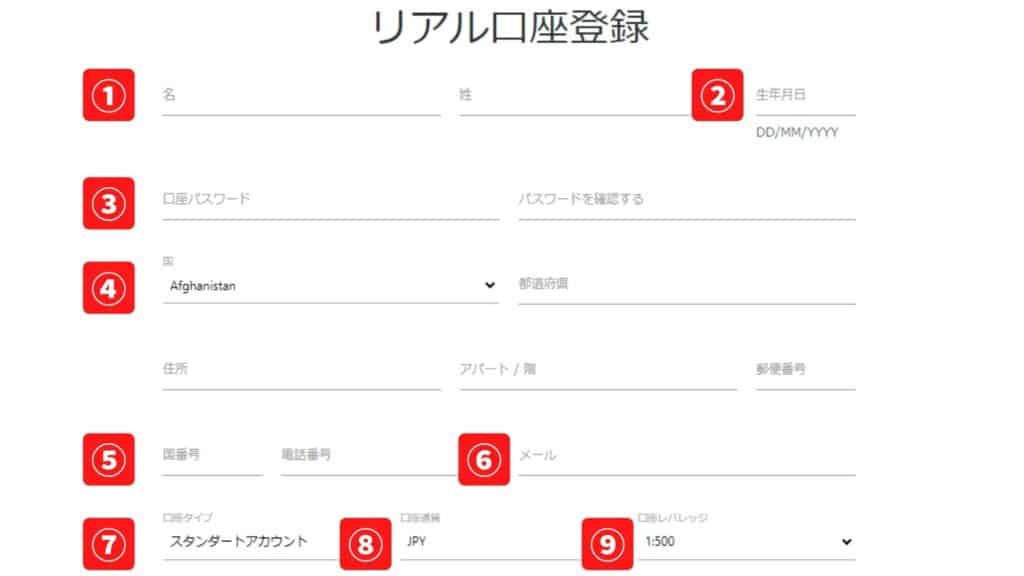 GeneTradeの口座開設ボーナスの受け取り手順