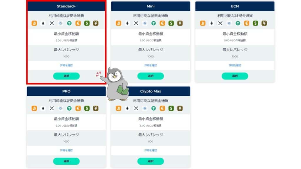 FXGTの口座開設ボーナス受け取り手順