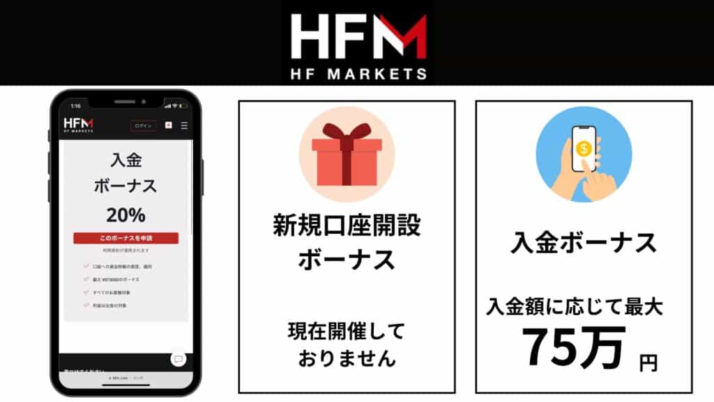 HFMarketsの新規口座開設ボーナス・入金ボーナス最新情報