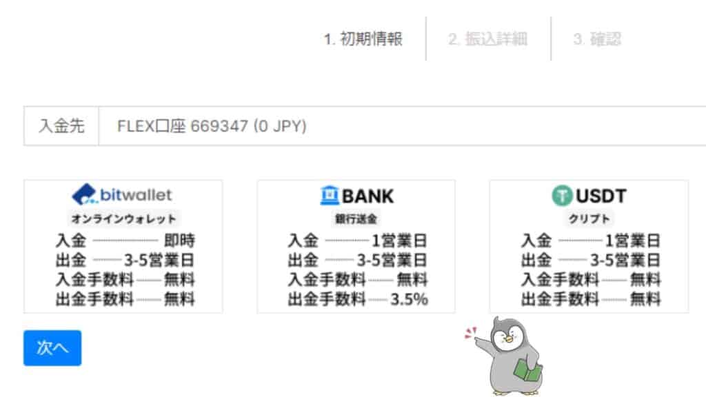 MiltonMarketsの入金ボーナスの受け取り手順