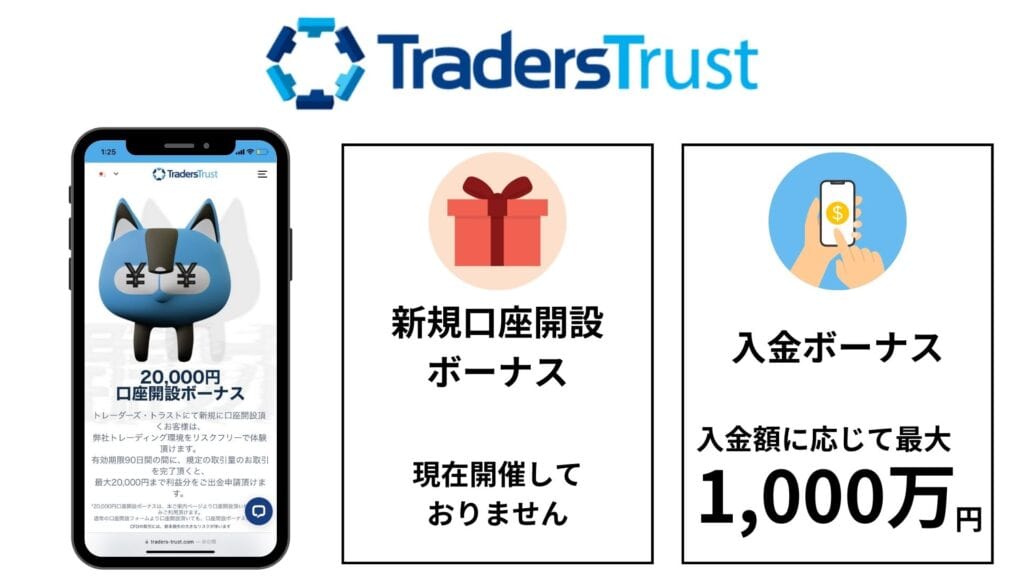 TradersTrustのボーナス情報