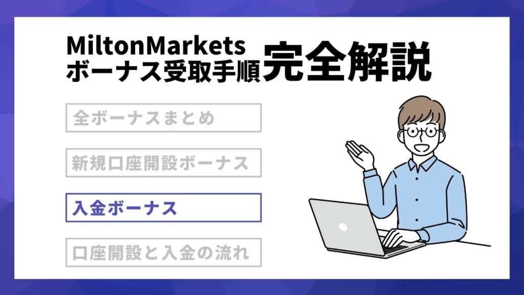 MiltonMarkets（ミルトンマーケッツ）真夏のラッキー40%入金ボーナスキャンペーン