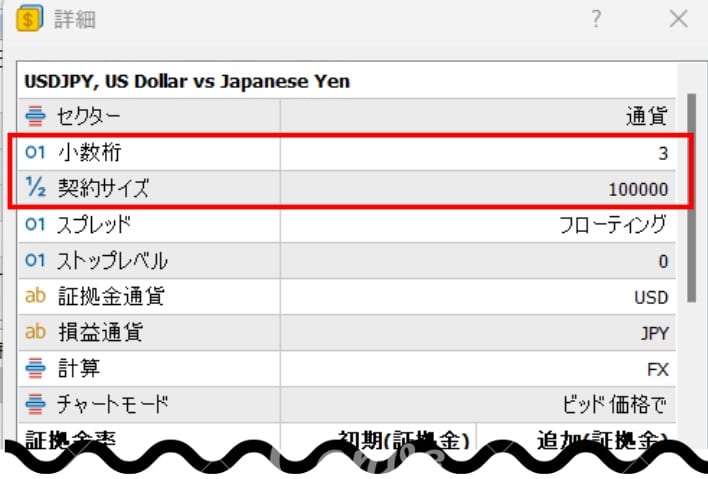 XMのMT4/MT5の契約サイズ・少数桁の確認場所