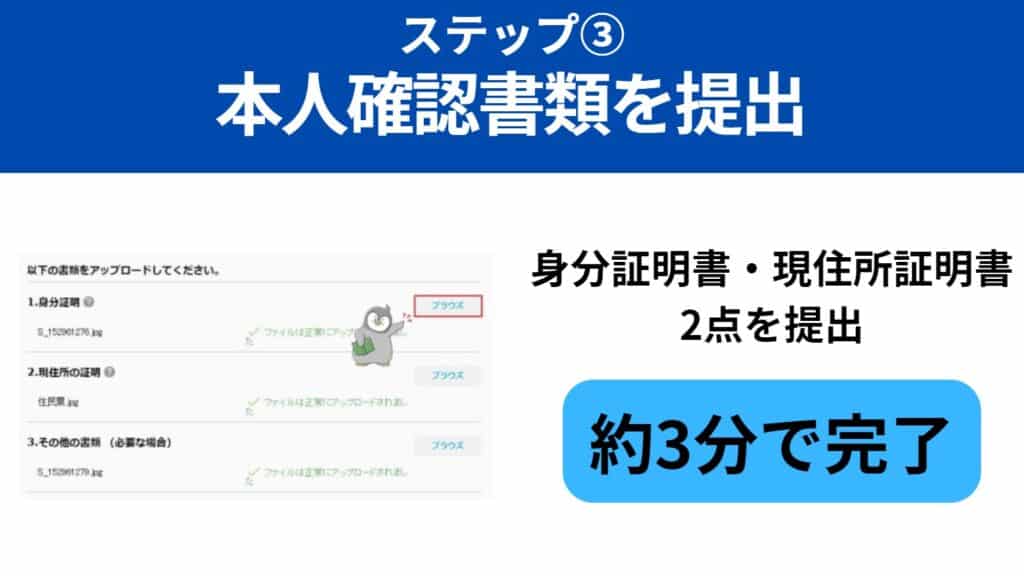 iFOREXの口座開設の手順・所要時間