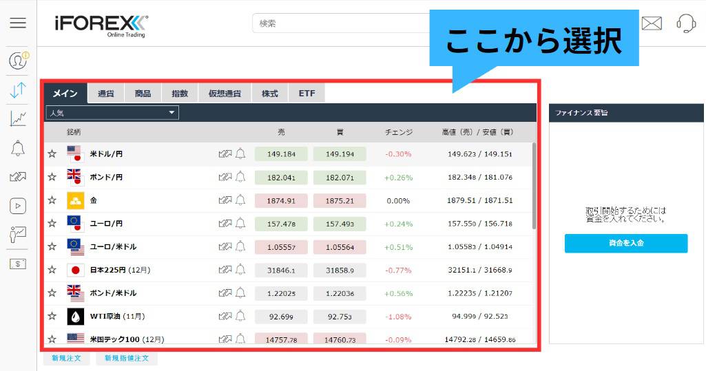 iFOREX(アイフォレックス)の取引・注文方法