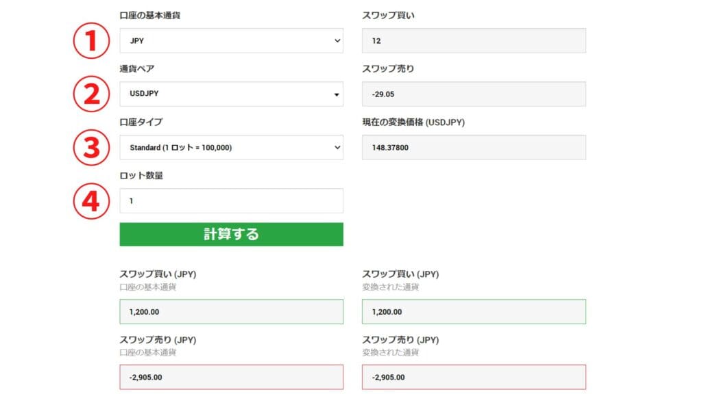 XMのスワップポイント計算方法