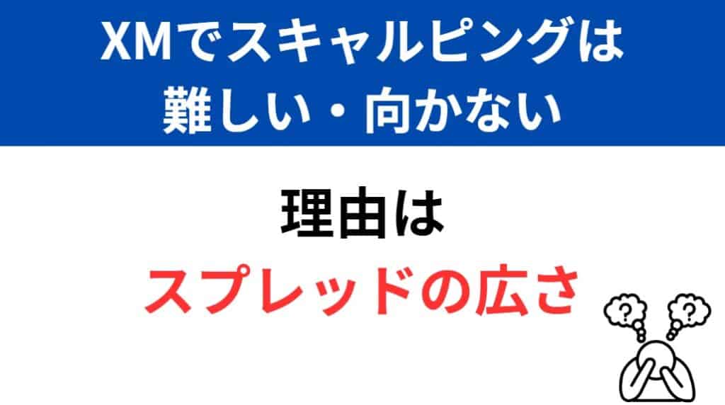 XMでのスキャルピングは勝てない？難しい・向かない理由