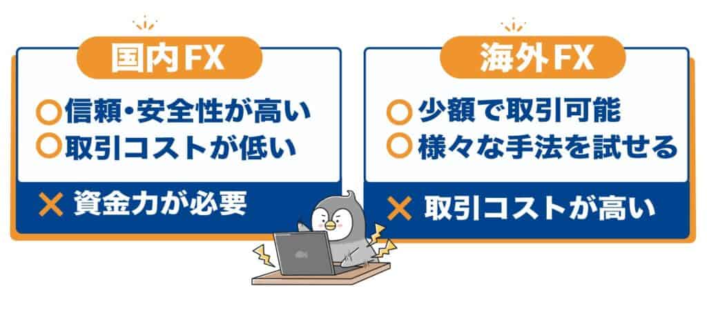 海外FXと国内FXの違い