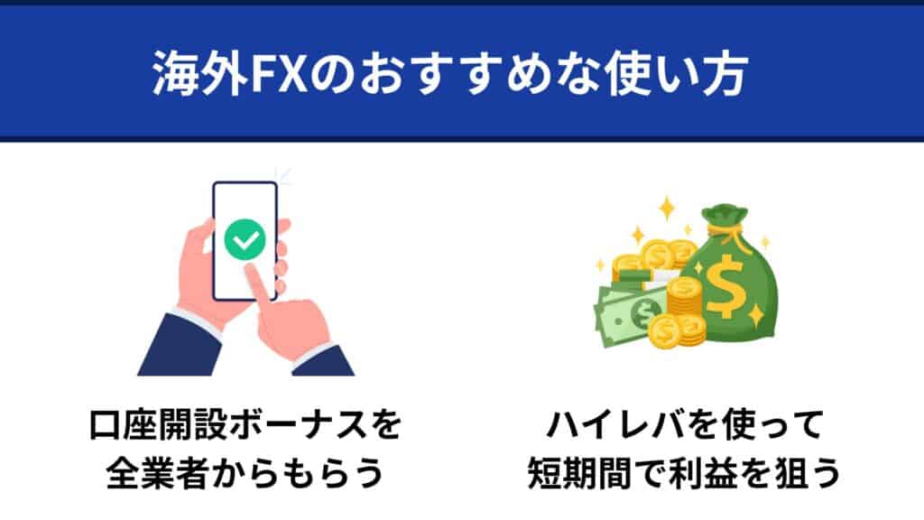 海外FXのおすすめな使い方