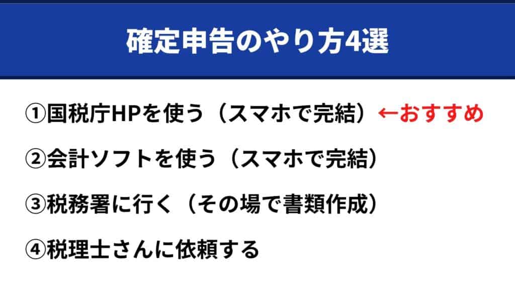 海外FXの確定申告のやり方