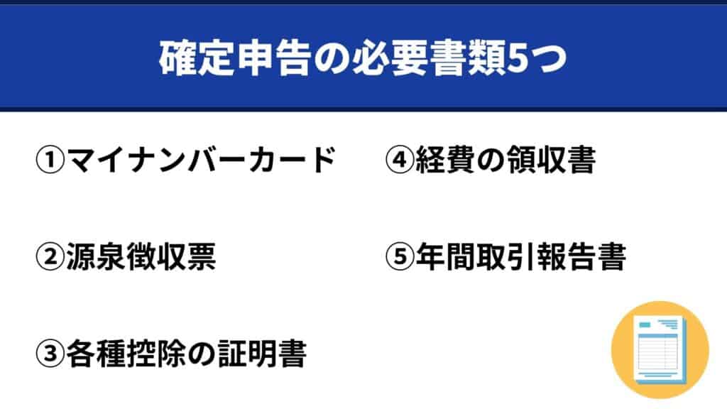 海外FXの確定申告の必要書類