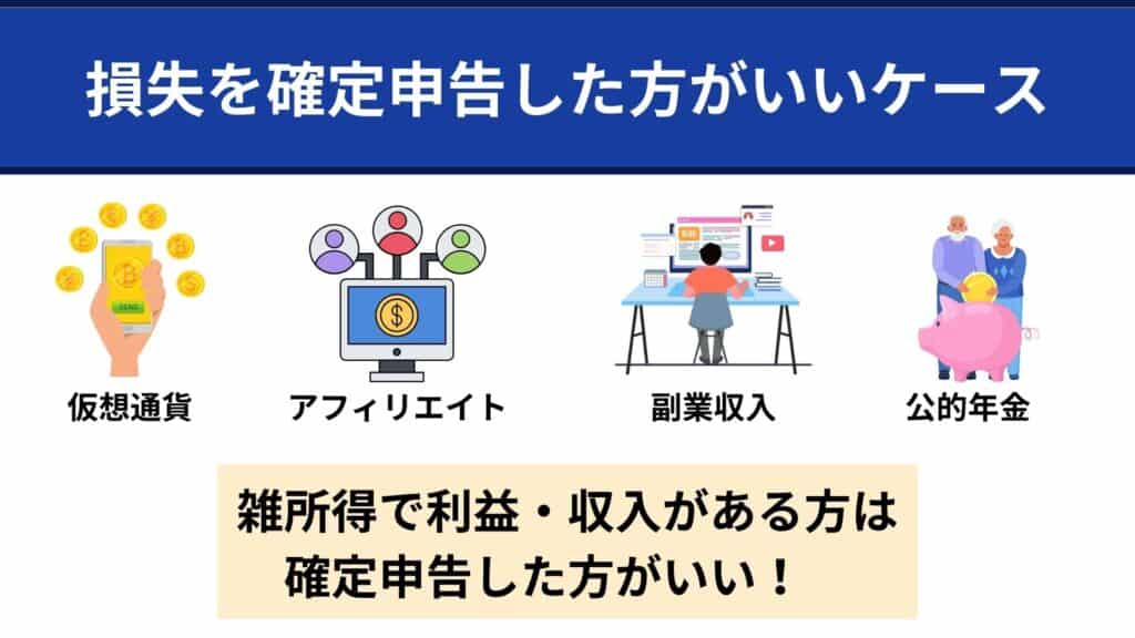 海外FXで損失でも確定申告した方がいいケース