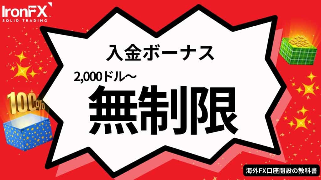 海外FX入金ボーナスおすすめ業者のIronFX