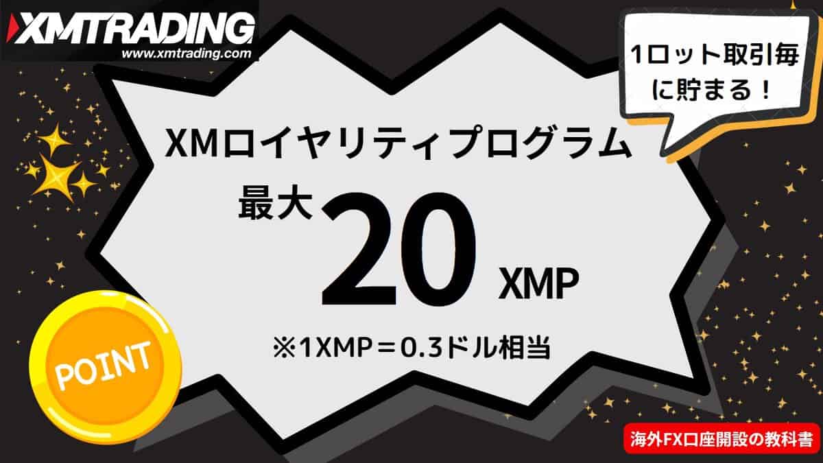 XMロイヤリティプログラムボーナス