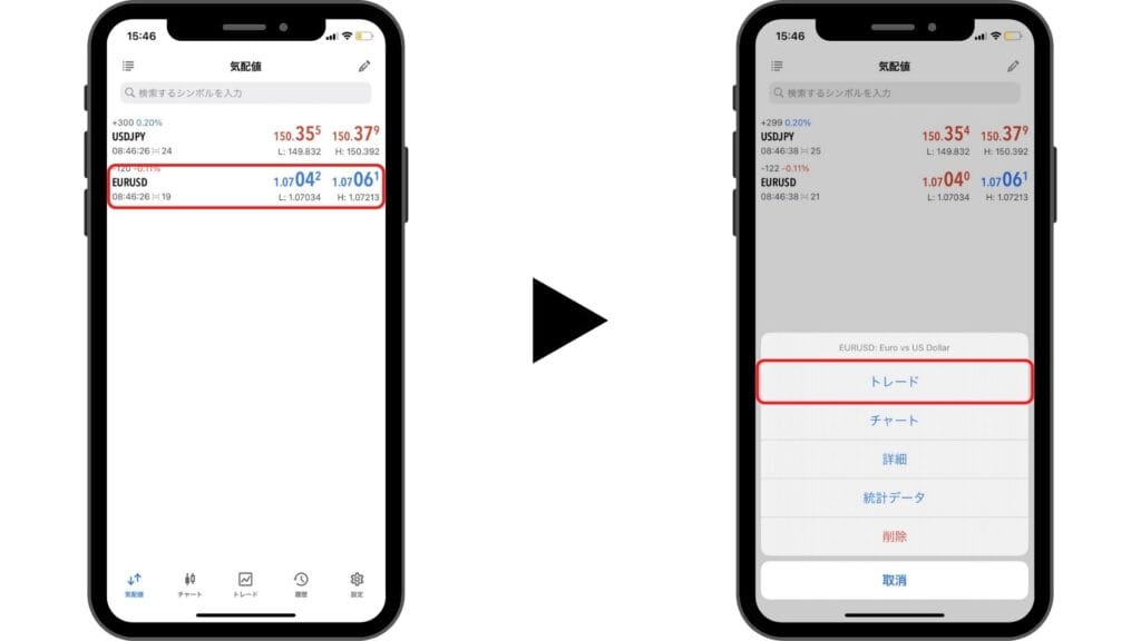 easyMarkets（イージーマーケッツ）の使い方｜MT4/MT5の注文・決済方法【スマホ】