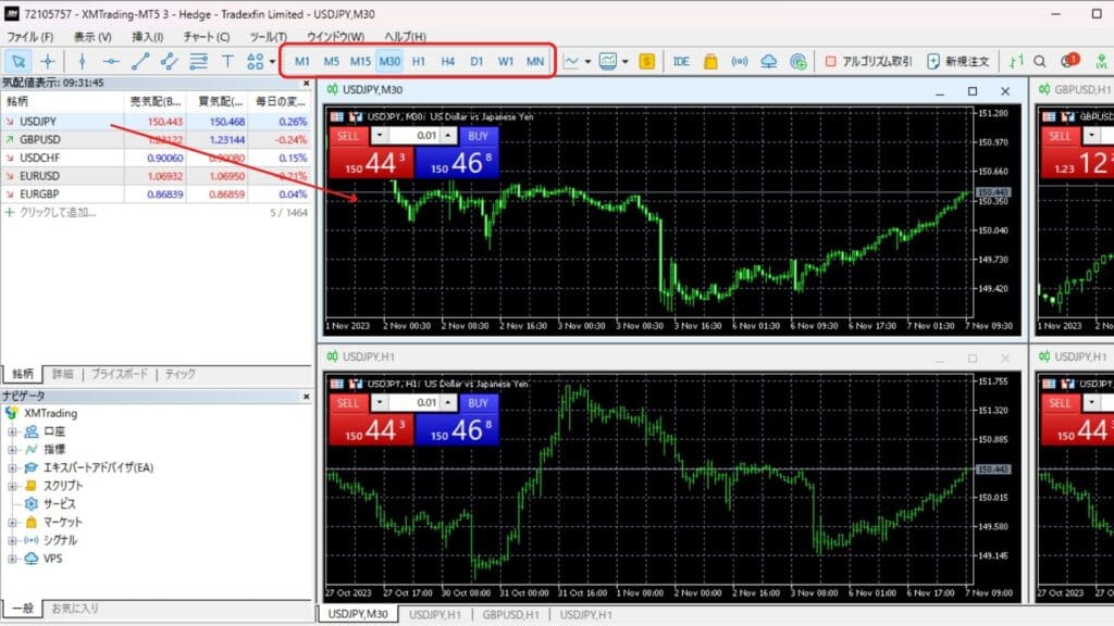 easyMarkets（イージーマーケッツ）の使い方｜MT4/MT5の注文・決済方法【PC】