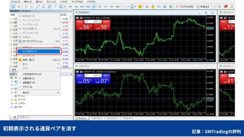 XMトレーディングの使い方｜MT4/MT5の注文・決済方法【PC】