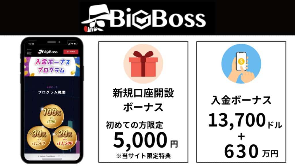 BigBossのボーナスキャンペーン