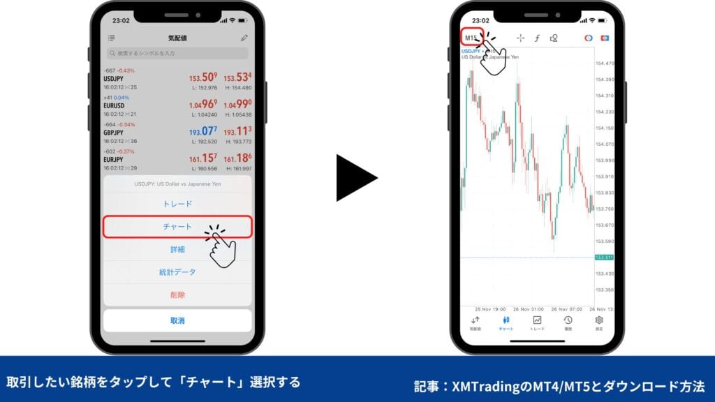 XMトレーディングの使い方｜MT4/MT5の使い方番外編【スマホ