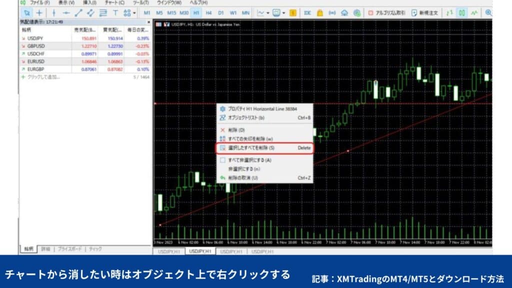 XMトレーディングの使い方｜MT4/MT5の使い方番外編【PC】