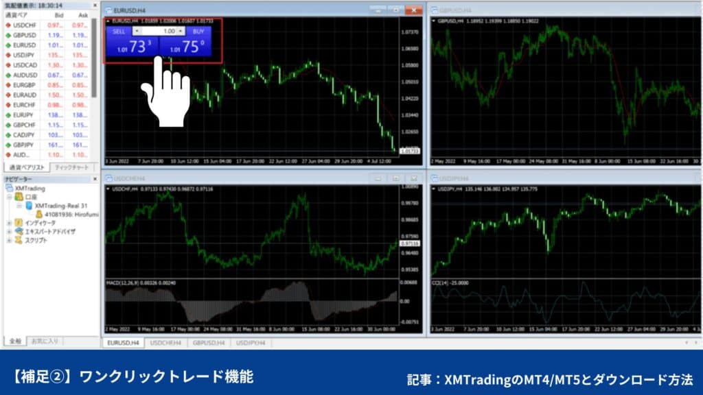 XMのMT4/MT5の使い方