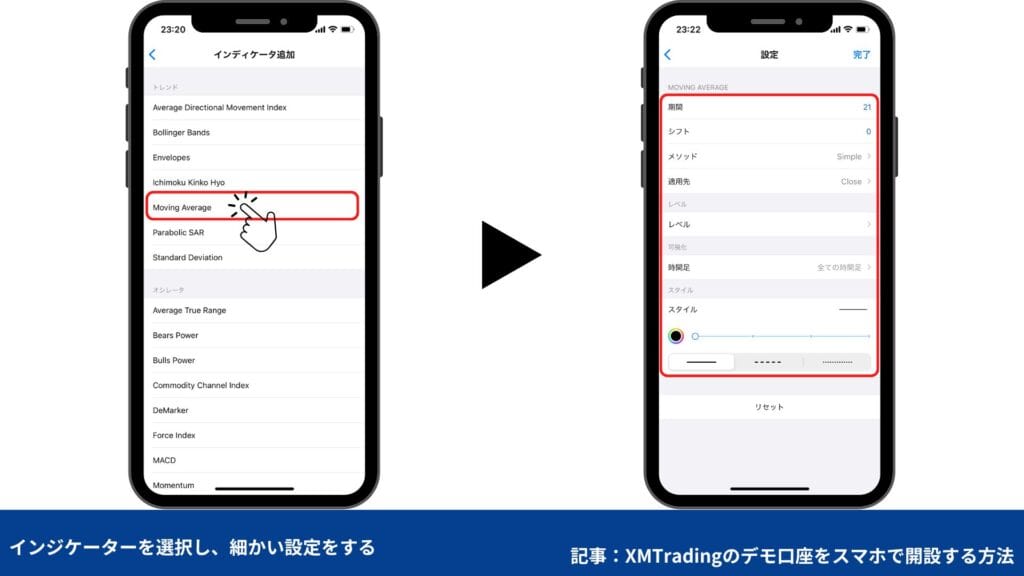 インジケーターの表示方法・使い方