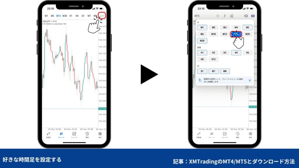 XMトレーディングの使い方｜MT4/MT5の使い方番外編【スマホ