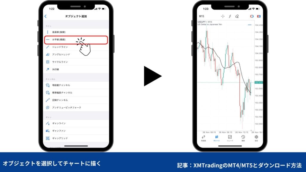 XMトレーディングの使い方｜MT4/MT5の使い方番外編【スマホ】