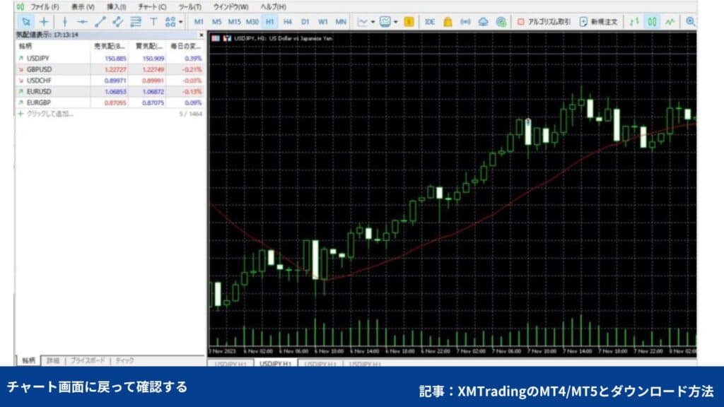 XMトレーディングの使い方｜MT4/MT5の使い方番外編【PC】