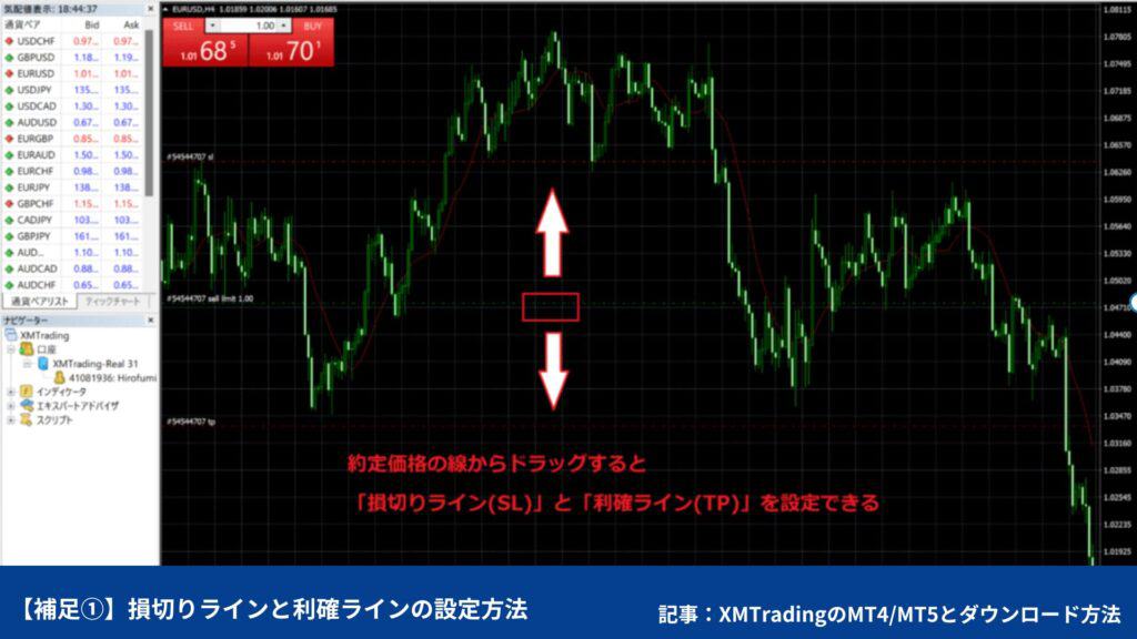 XMのMT4/MT5の使い方