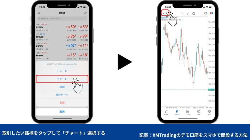 チャートの表示・設定方法