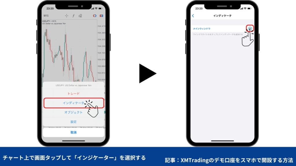 インジケーターの表示方法・使い方